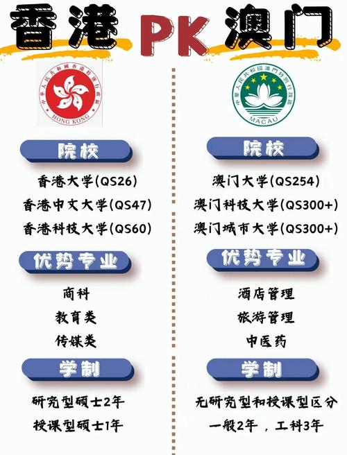 新澳今天晚上9点30分开门吗香港和哈佛中国留学生发声与哈佛的中国留学生
