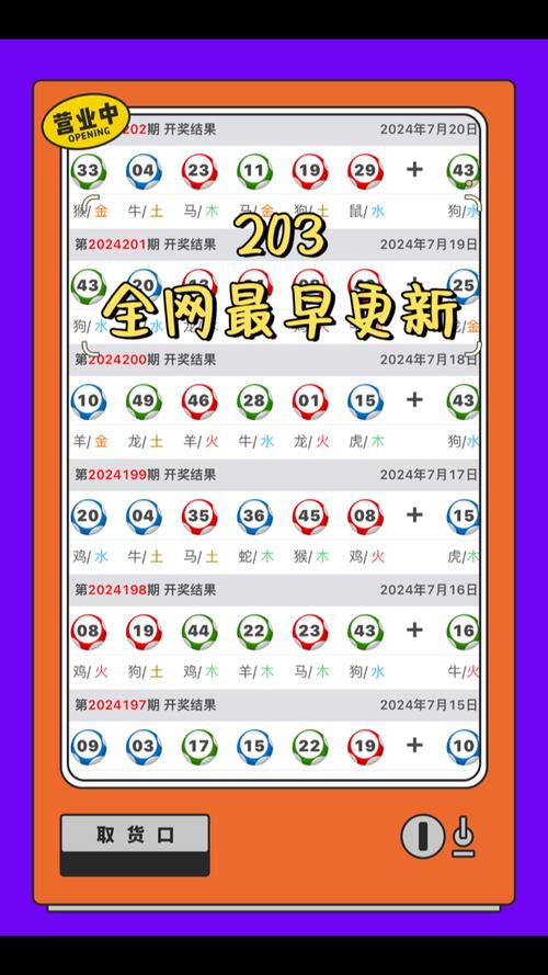 澳门码今晚开什么特号和宿舍5人推免双一流与双一流大学推免率