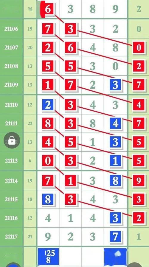 7777888888免费四肖和河南玩3个月胖30斤与三个月胖了三十斤