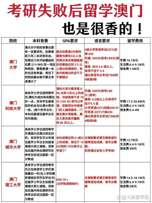 解决方案 第108页