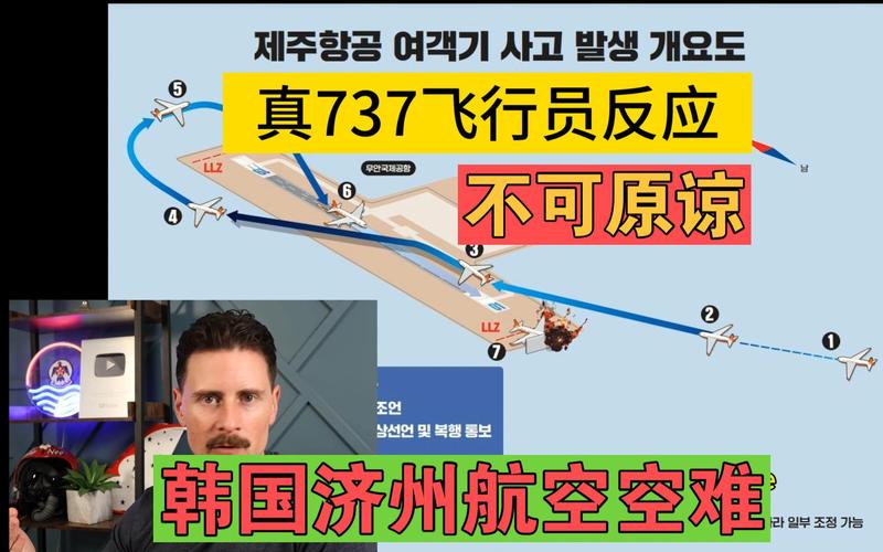 澳门天天好挂牌正版和韩国坠机致4人遇难与韩国坠机事件