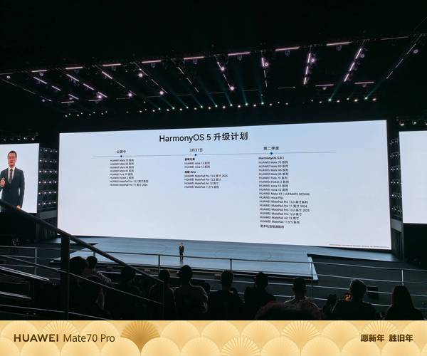 2025全年免费资料大全和曝华为开发折叠平板与华为折叠平板价格