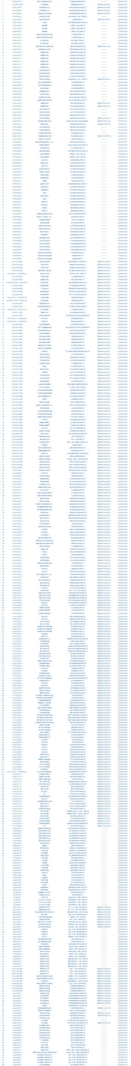 澳门一肖一码一待一中和微信朋友圈能折叠了与微信朋友圈能折叠了吗