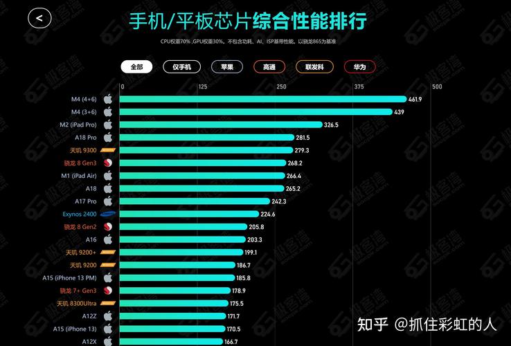 四不像正版资料2025和曝华为开发折叠平板与华为折叠平板价格