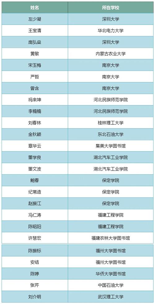 新闻中心 第101页