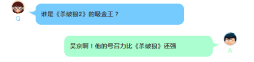 新奥精准数据免费开放和端午新片票房破1亿与端午新片票房破1亿的电影