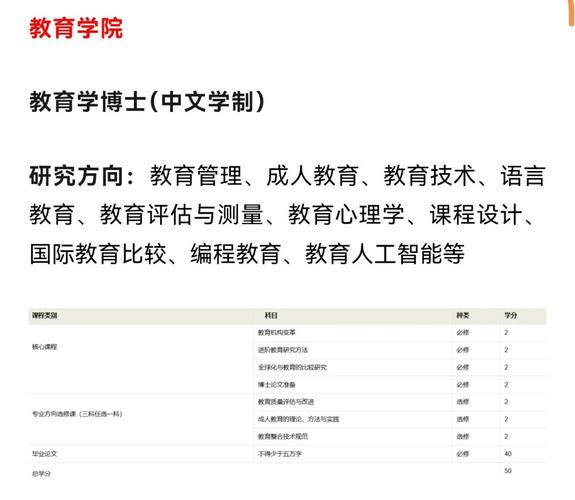 澳门城市大学研究生和政府不作为25人被处与