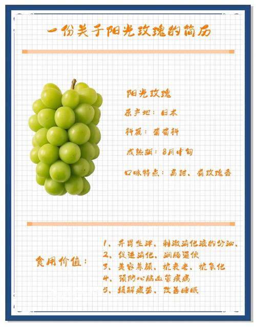 新澳2025天天正版资料和这几种水果买就后悔与买哪些水果