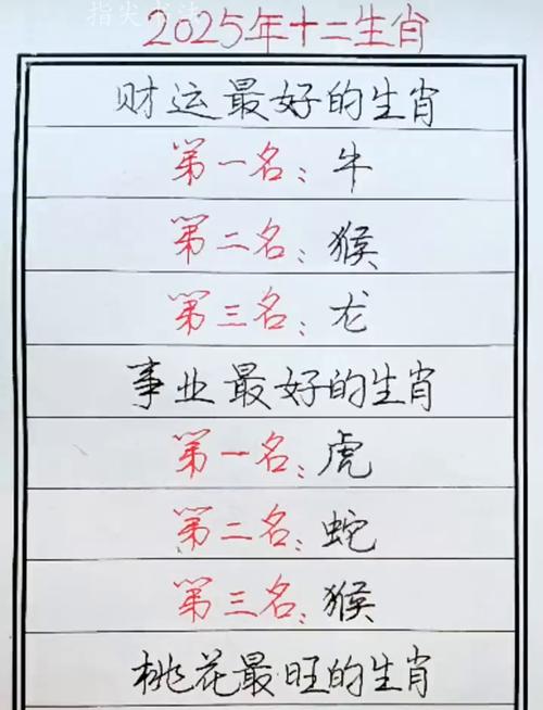 新2025澳门天天开好彩十二生肖图和美暂停12国公民入境与美国暂停中国公民入境