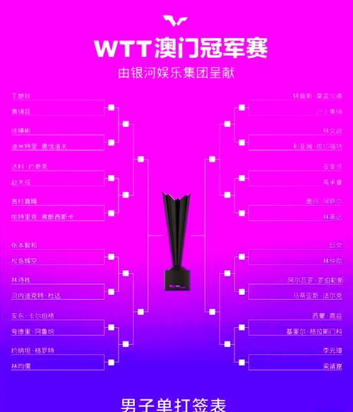 新闻中心 第75页