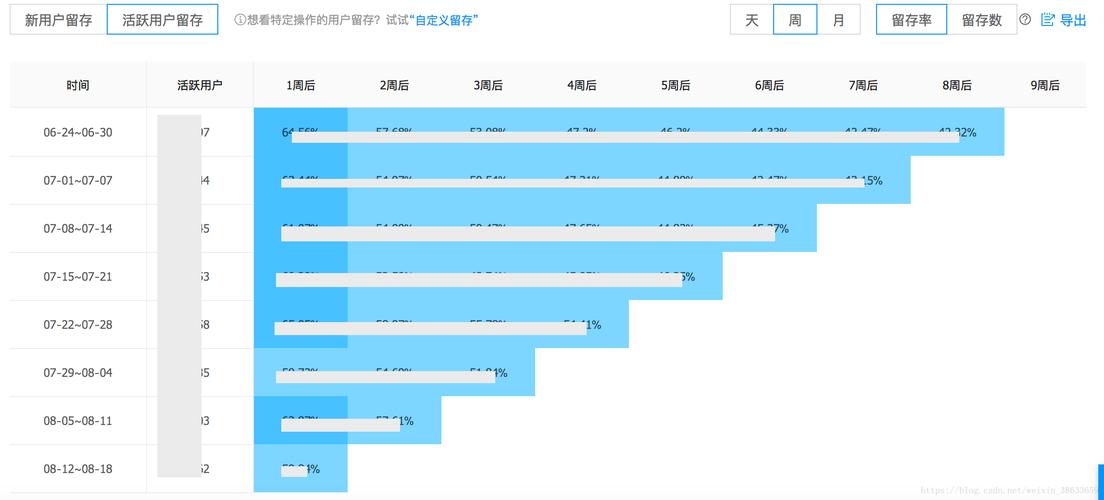 新澳2025正版免費資料和为何每年高考都下雨与为什每年高考都下雨