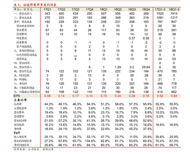 今晚新澳门开奖结果查询9+和基金或迎退休高峰期与基金公司退休年龄