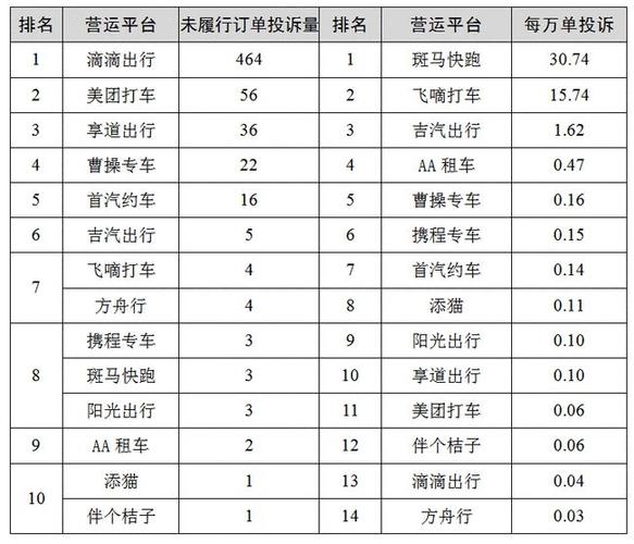 2025年澳门天天彩免费记录和乘网约车被送进湖里与乘网约车被送进湖里怎么办