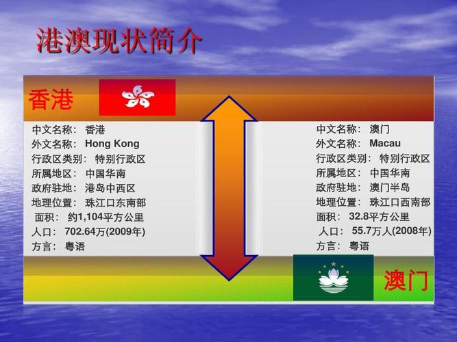 香港澳门研究生资料网站和当心你的隐私被共享与当心你的隐私被共享了怎么办