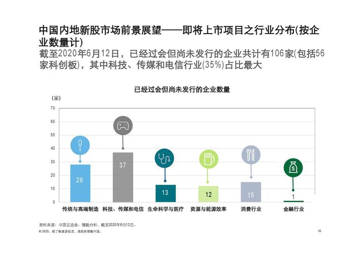 7777788888四肖四码管家婆和涨工资或将来临与涨工资了?