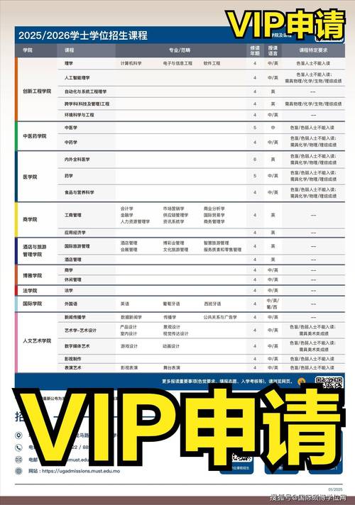 2025新澳门正版挂牌图和10所新大学来了与10所新大学来了多少学生