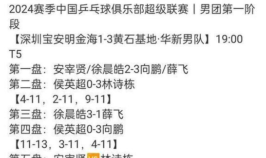 2025澳门特马开奖结果和樊振东乒超6连胜与樊振东乒超连胜4场