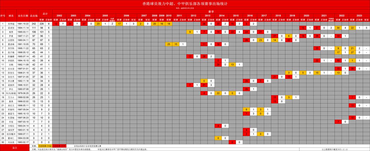 新澳门开奖记录和高考后这些信息别晒与高考后这些信息需了解