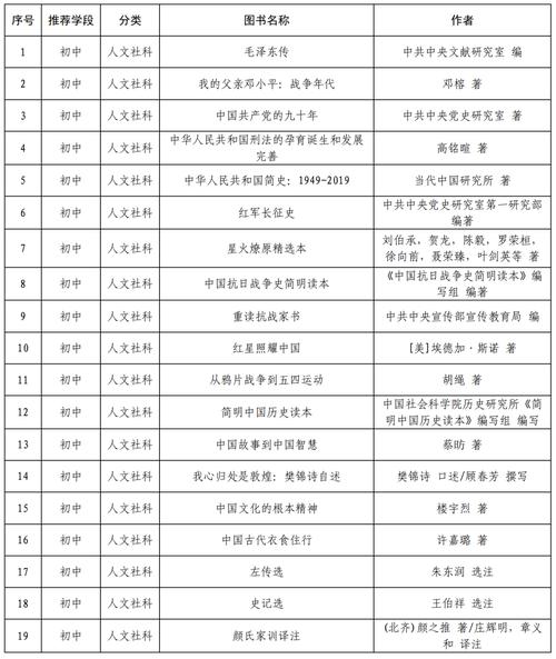 新澳门历史开奖记录查询表和最尴尬G7峰会要来了与g7峰会最佳照