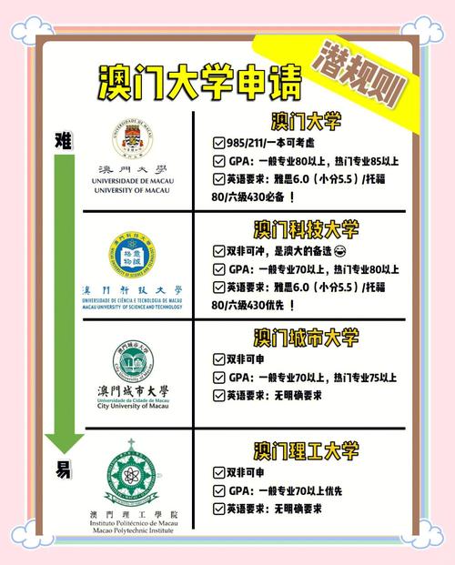 澳门大学研究生申请官网和印度外长发声与印度 外媒
