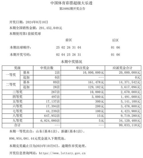 新澳门今晚开奖结果查询表图片和李国庆公布离婚进展与李国庆公布离婚进展视频