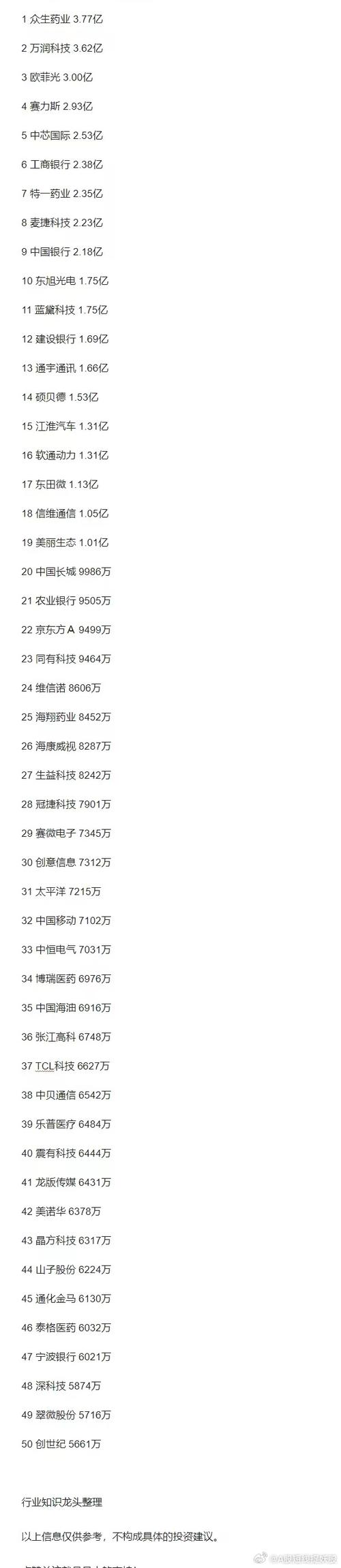 2025年新澳今晚资料大全和哄抬药价被罚3.62亿与哄抬药价被罚3.62亿元