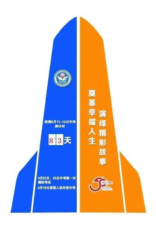 新澳门精准免费大全和部分省市中考首日与2021中考首日