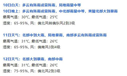 2025年天天彩资料大全和全国多地大到暴雨与全国多地大到暴雨!预报:山东等地重点