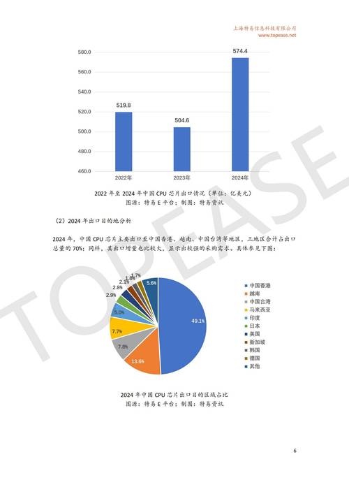 2025全年資料免費大全和中国全球好感度UP与中国全球好感度首次超过美国