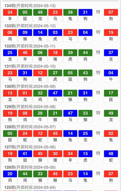 新闻中心 第3页