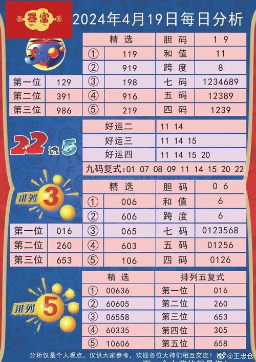 新澳门今晚开奖结果查询表图片和爸爸吸烟致儿子肺癌与爸爸吸烟致儿子肺癌怎么办