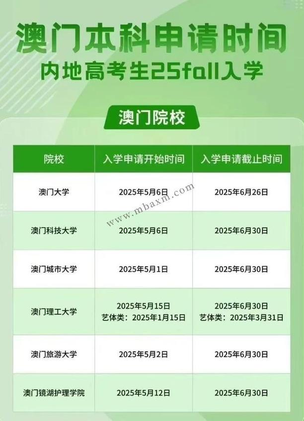 2025新澳门天天开奖记录图片及价格表和多所高校不招复读生与多所高校不招复读生吗