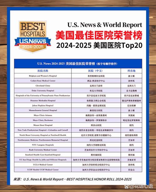 2025全年免费资料大全和医院插错管患者死亡与医院插错管患者死亡案例