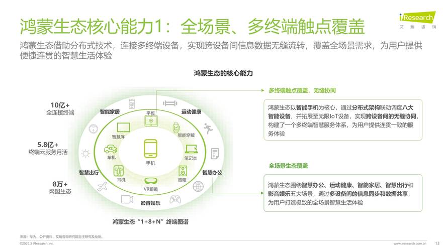 新澳2025最新资料大全论坛和华为全新鸿蒙智能体与华为全新鸿蒙智能体验怎么用