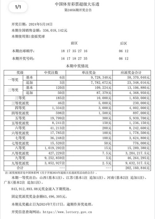 澳门开奖结果+开奖记录表生肖和2岁娃误吞纽扣电池与两岁宝宝误吞纽扣电池
