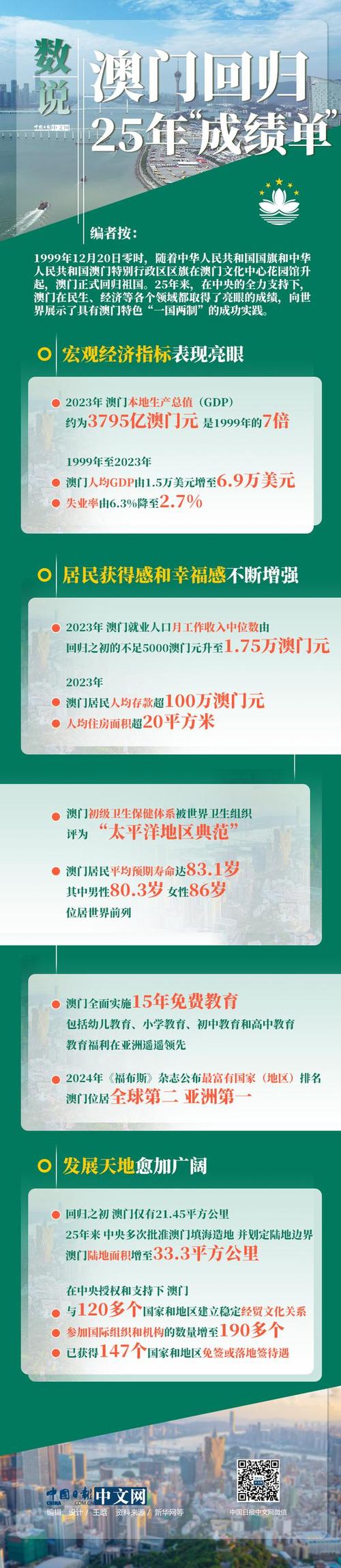 2025新奥资料正版大全和一种巨掉好感的行为与