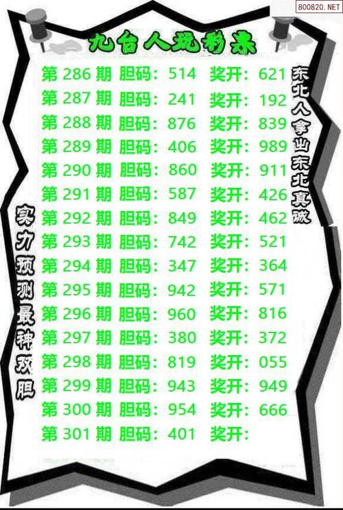 新澳2025今晚特马开奖,典解版新正实-新版和热射病致死率超50%与热射病致死率超50% 医生提醒