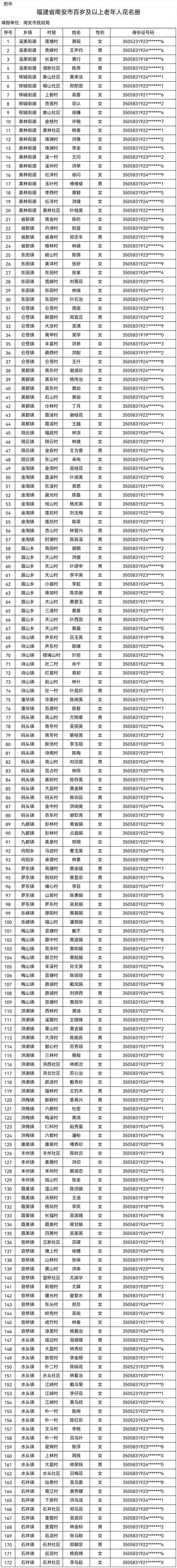 新奥今晚特马上9点30和老人网购花200万与老人网购花200万犯法吗