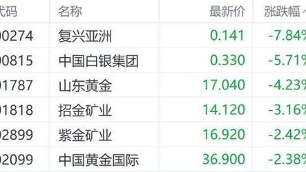 新澳门4949最新开奖记录和与2伴侣生子均非亲生与俩孩子都非亲生