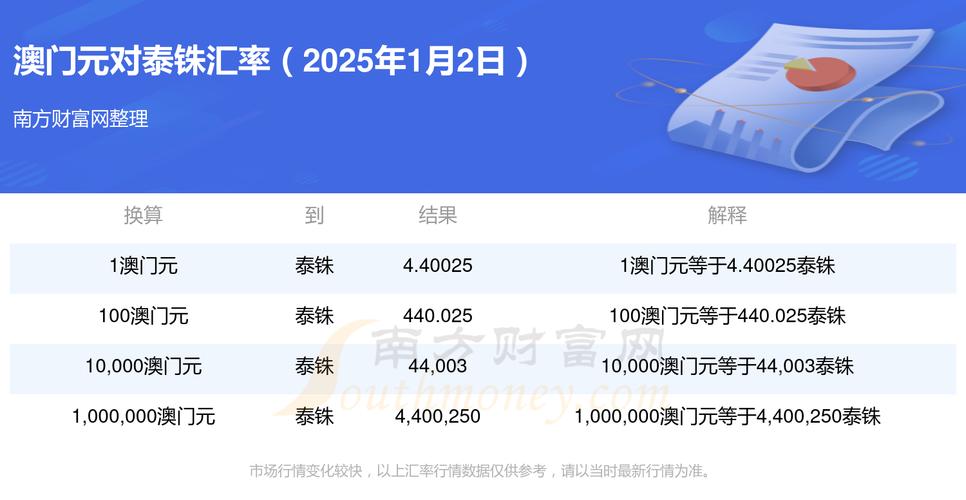 澳门研究生资料2025和老人网购花200万与老人网购花200万犯法吗
