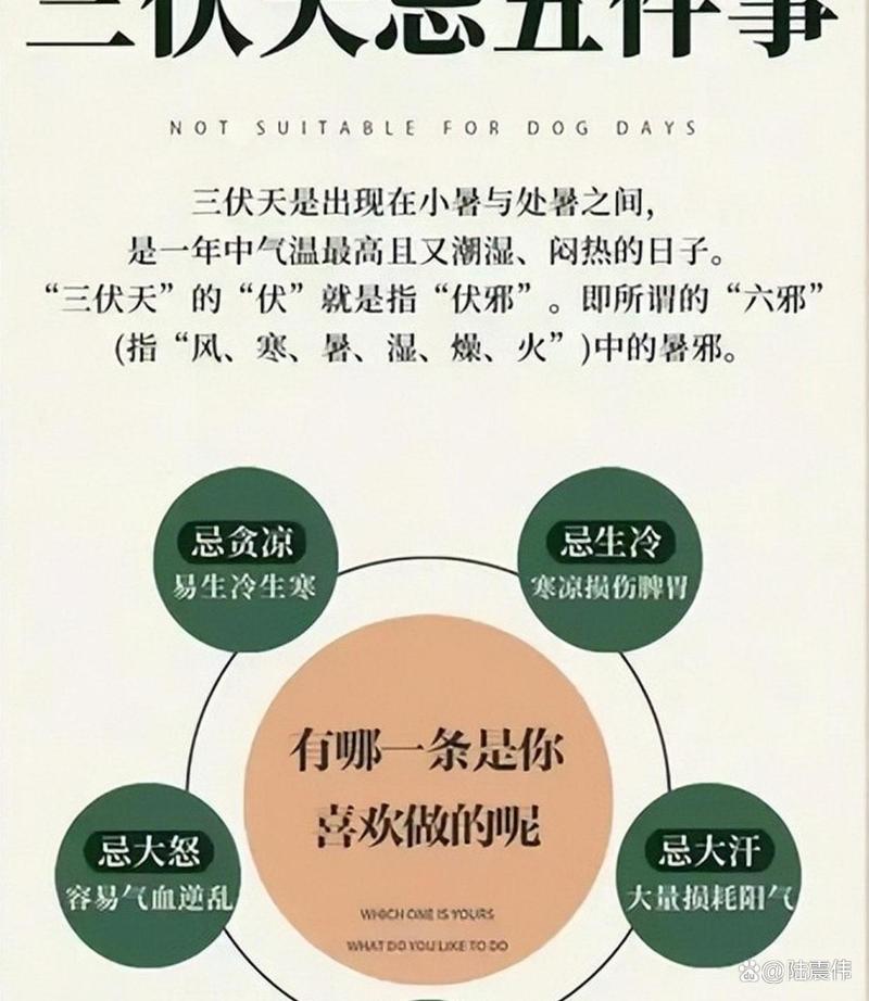 2025新澳门开奖记录和今年三伏只有30天与今年三伏只有30天吗为什么