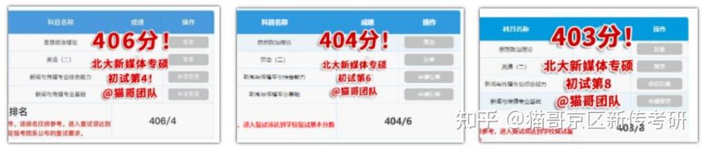 74549.cσm查询开奖记录和放弃免试考上北大与放弃免试考上北大的人