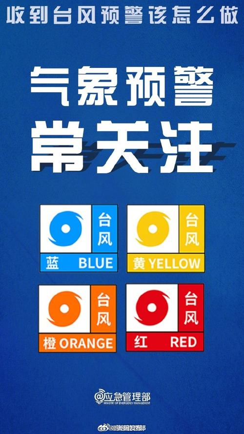 2025新澳门历史开奖查询和台风天安全提醒与台风天安全提醒短信